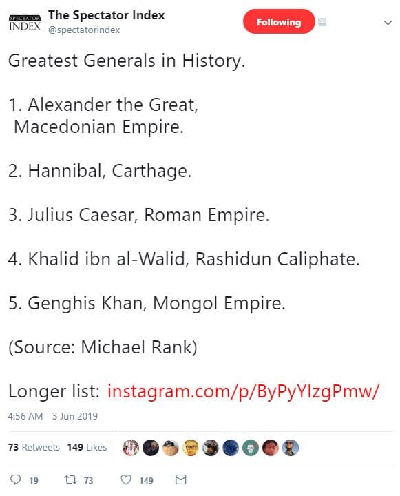 The spectator index index spectatorindex following greatest generals in history.