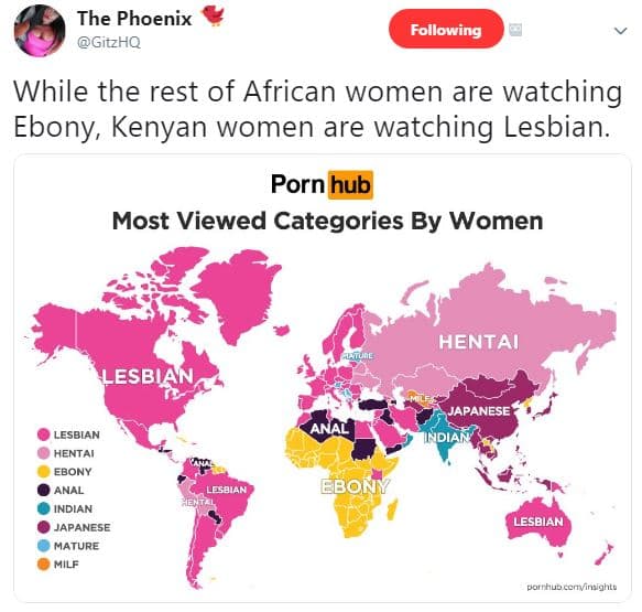 The phoenix gitzhq following while the rest of african women are watching ebony,
