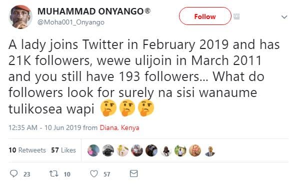 Muhammad onyango moha001_onyango follow lady joins twitter in february and has 2