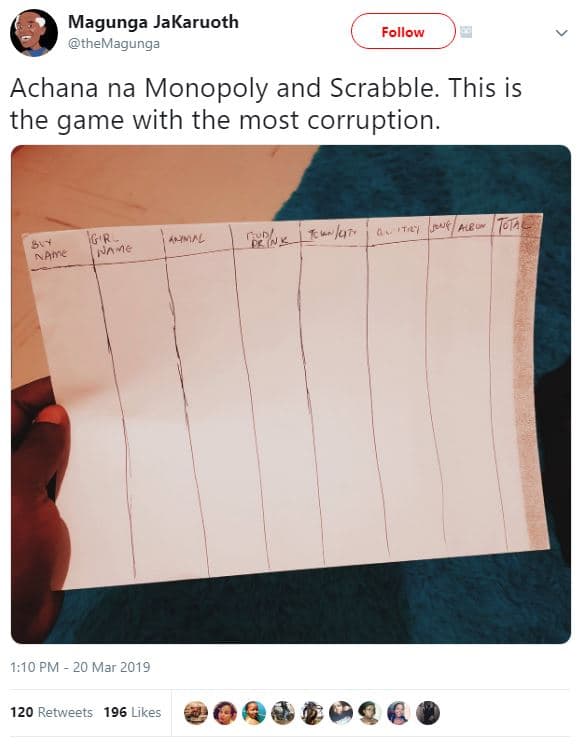 Magunga jakaruoth themagunga follow achana na monopoly and scrabble. this is the