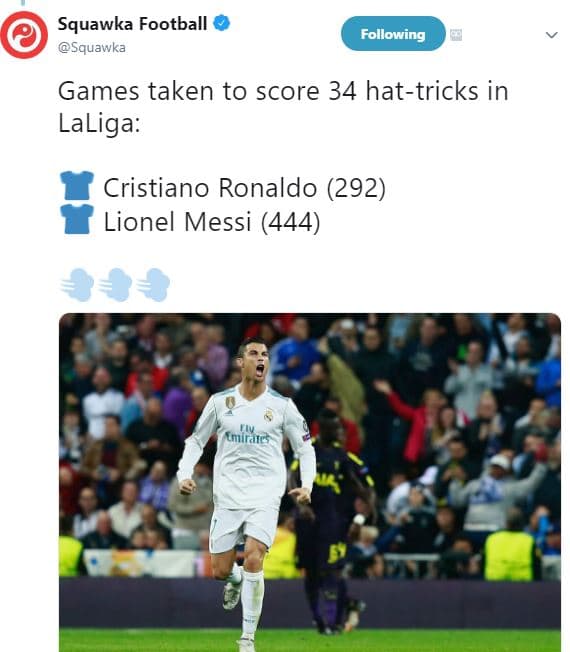 Squawka football squawka following games taken to score 34 hattricks in laliga c
