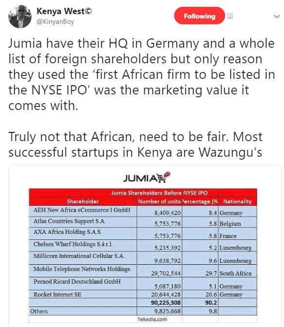 Kenya west kinyanboy following jumia have their hq in germany and a whole list o
