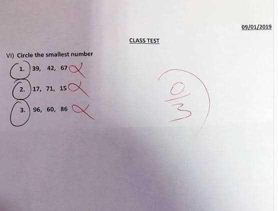 0901 class tesi vi circle the smallest number 71, 1s0