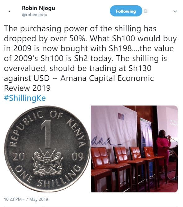 Robin njogu robinnjogu following the purchasing power of the shilling has droppe