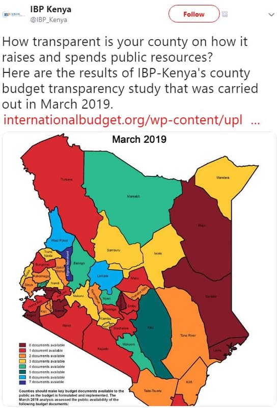 Ibp kenya ibp_kenya follow how transparent is your county on how it raises and s