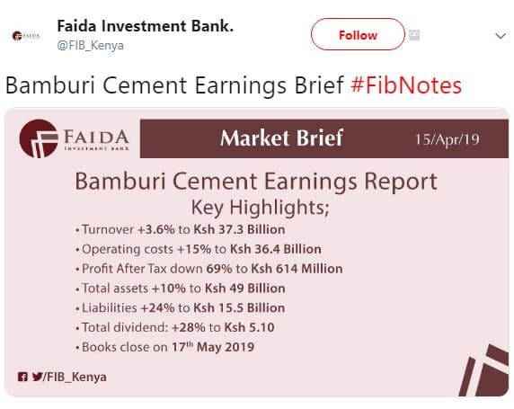Faida investment bank. fib kenya follow bamburi cement earnings brief fibnotes f