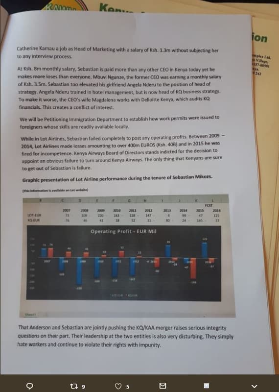 Catherine kamau job as head ol marketing with salary ol ksh 1jm without subjecti