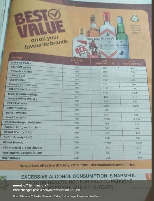 Bestv uaue your onall cilmeys brands favourite aanl id 0o orano doln okuoizu old