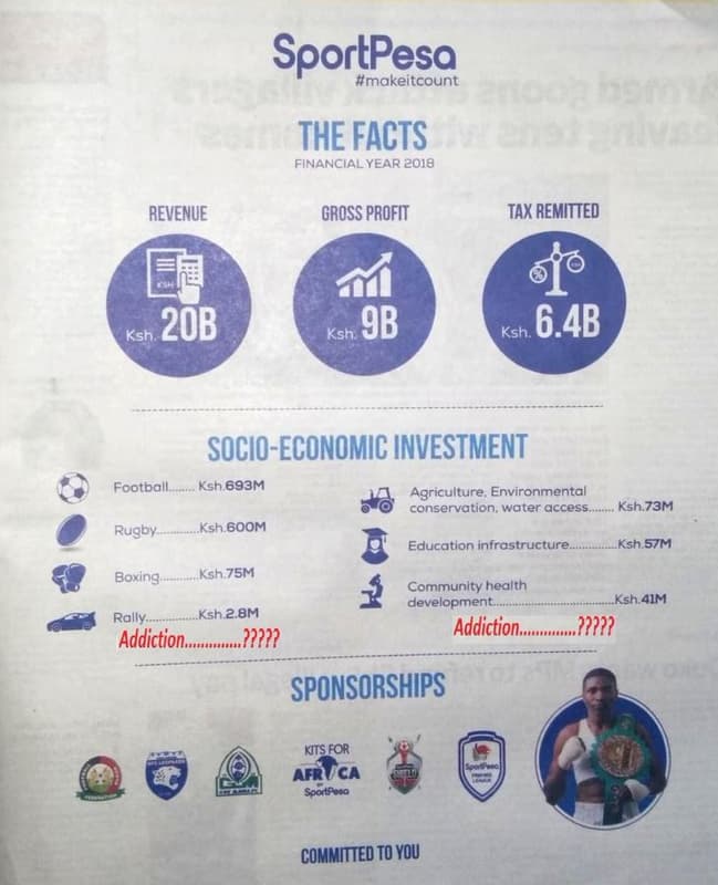 Sportpeso makeitcount 17 the facts financialyear revenue gross profit tax remitt
