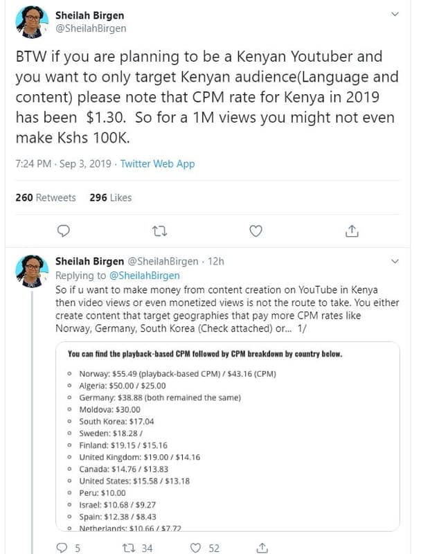 Sheilah birgen sheilahbirgen btw if you are planning to be a kenyan youtuber and