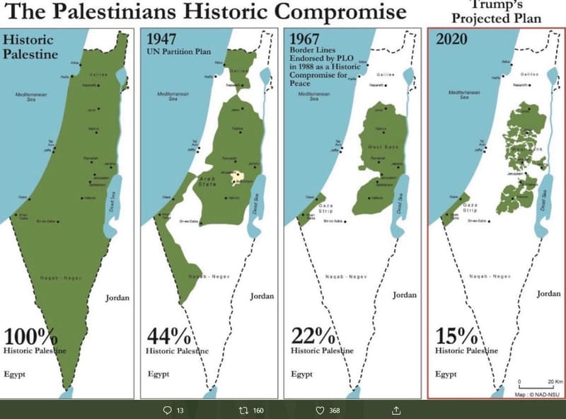 Irump s the palestinians historic compromise historic un partition plan border l