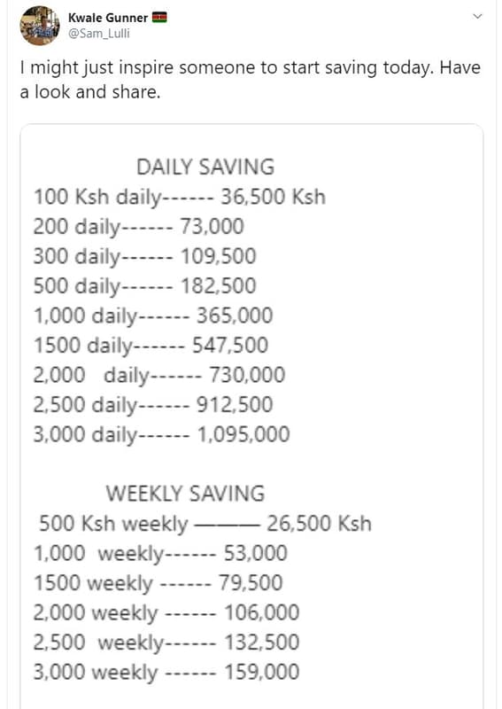 Kwale gunner sam_lulli might just inspire someone to start saving today. have lo
