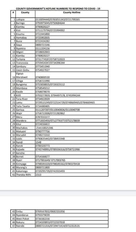 County government's hoiline numbers to respond io covid county county hotline la