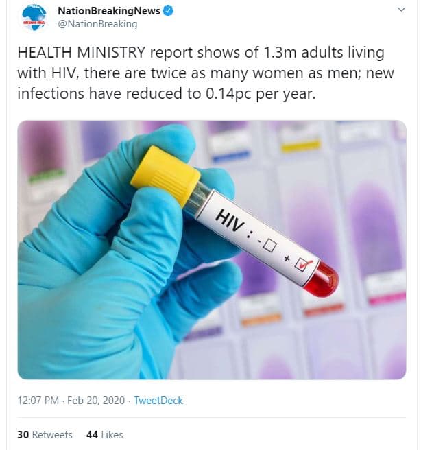 Nationbreakingnews nationbreaking health ministry report shows of 1.3m adults li