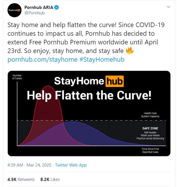 Pornhub aria pornhub stay home and help flatten the curve! since covid19 continu