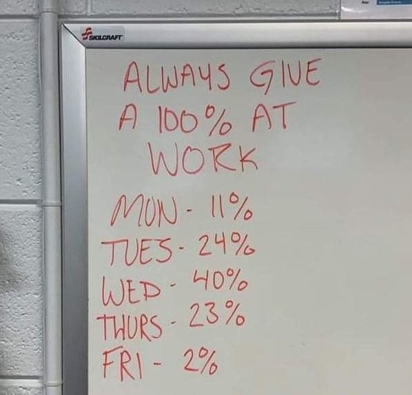 Gacrnt always giue a ibo at wokk mon ii tues 24 wep h0 thurs 23 fri 2