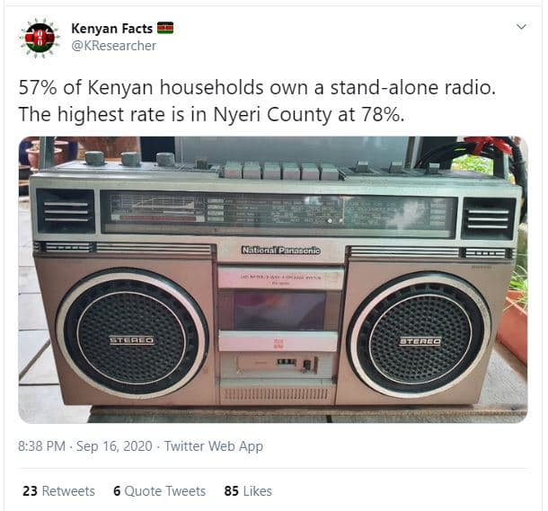Kenyan facts kresearcher 57 of kenyan households own a standalone radio_ the hig