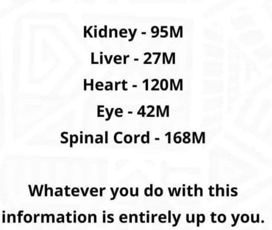 Kidney _ 95m liver 27m heart 120m eye 42m spinal cord 168m whatever you do with