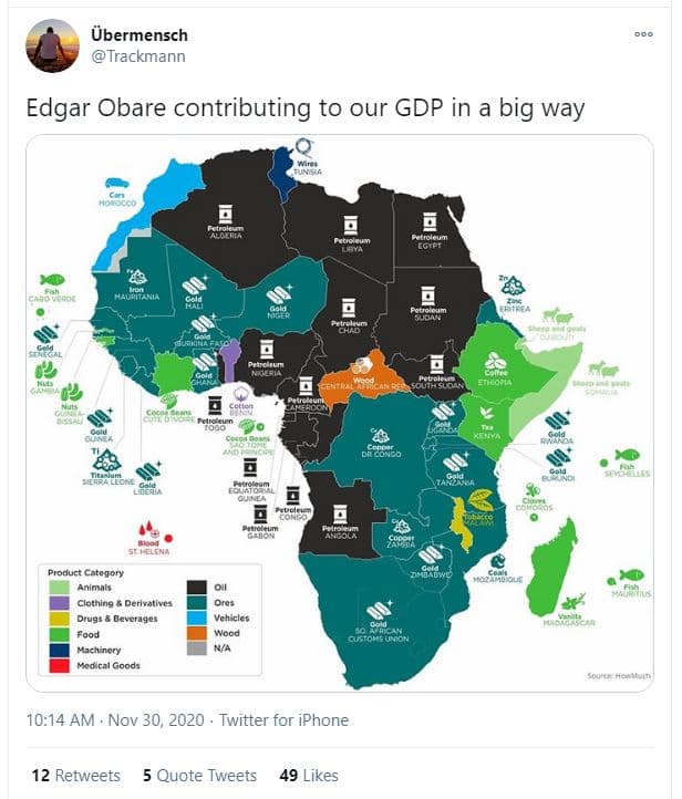 Übermensch irackmann edgar obare contributing to our gdp in a big way houn cgyps