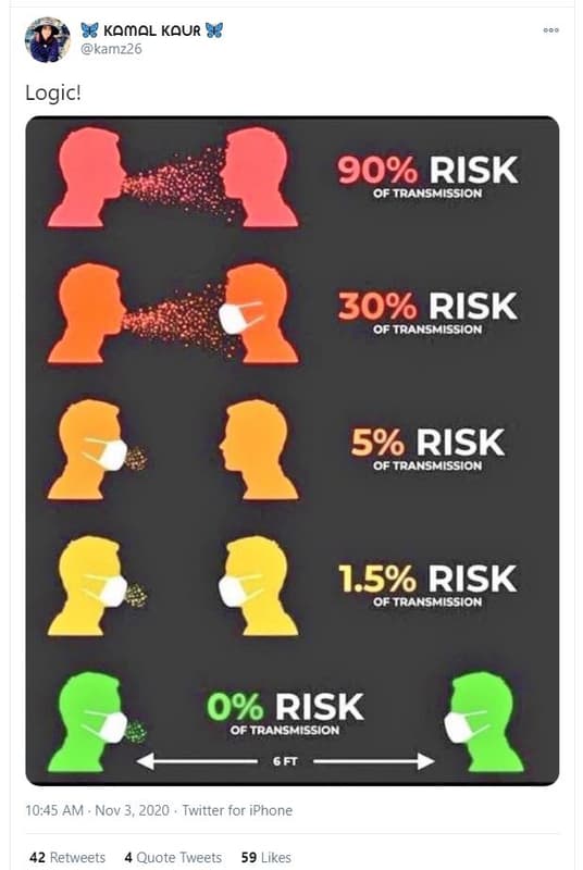 88 kamol kour 88 kamz26 logic! 909 risk of transmission 309 risk of transmission