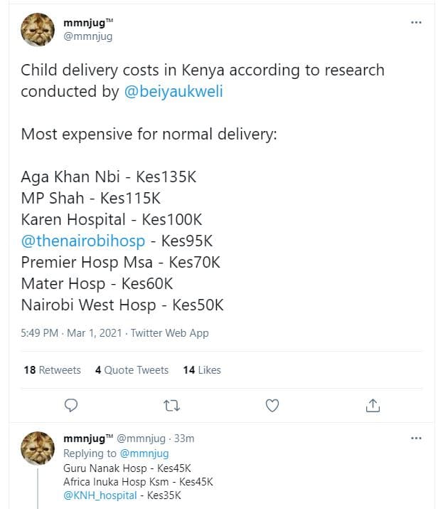 Mmnjug mmnjug child delivery costs in kenya according to research conducted by b