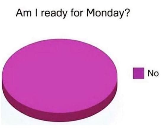 Am ready for monday? no