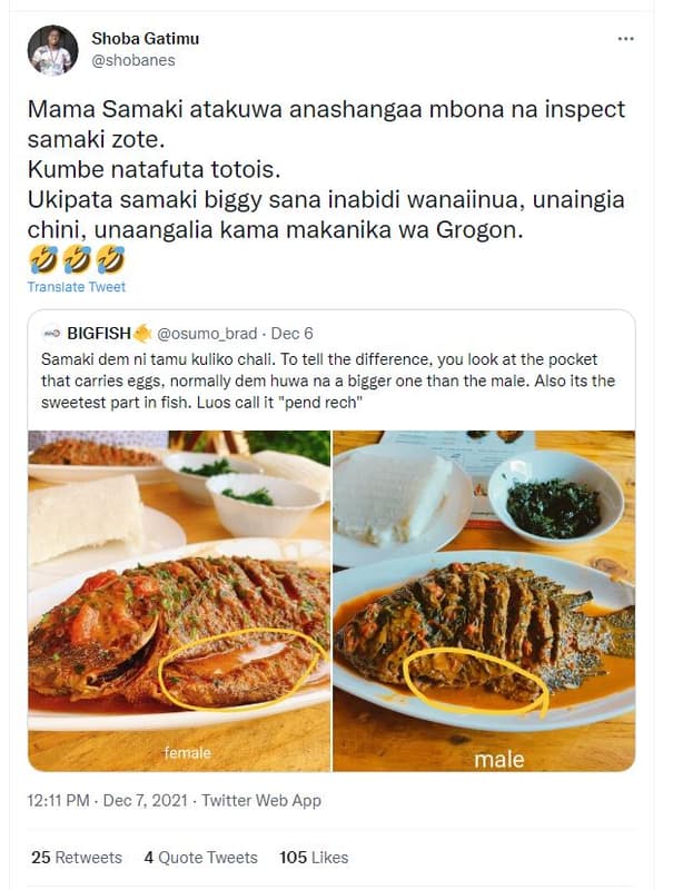 Shoba gatimu shobanes mama samaki atakuwa anashangaa mbona na inspect samaki zot