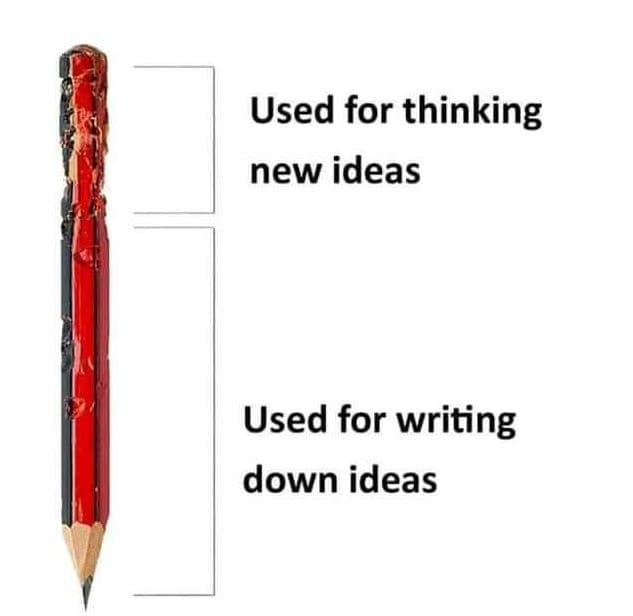 Used for thinking new ideas used for writing down ideas
