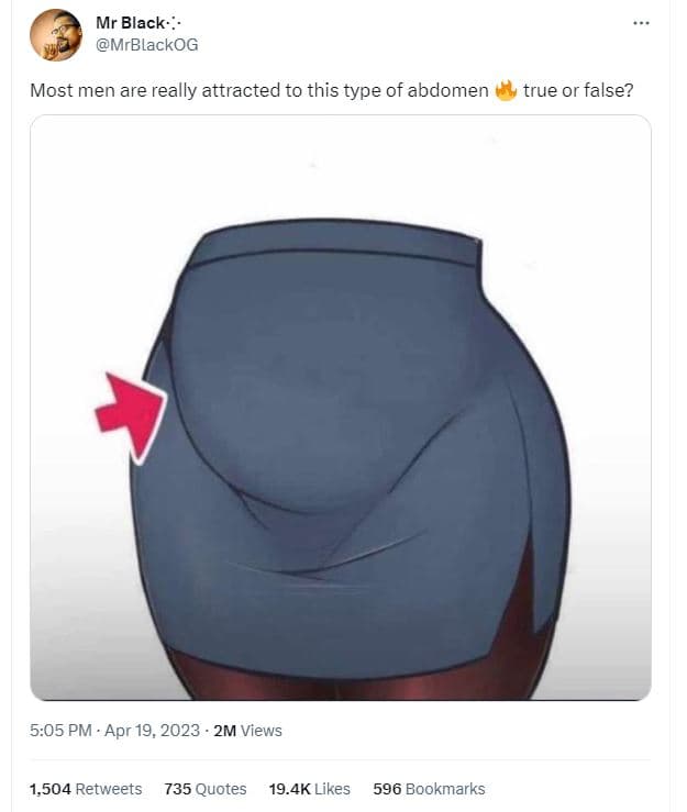 Mr black . mrblackog most men are really attracted to this type of abdomen true