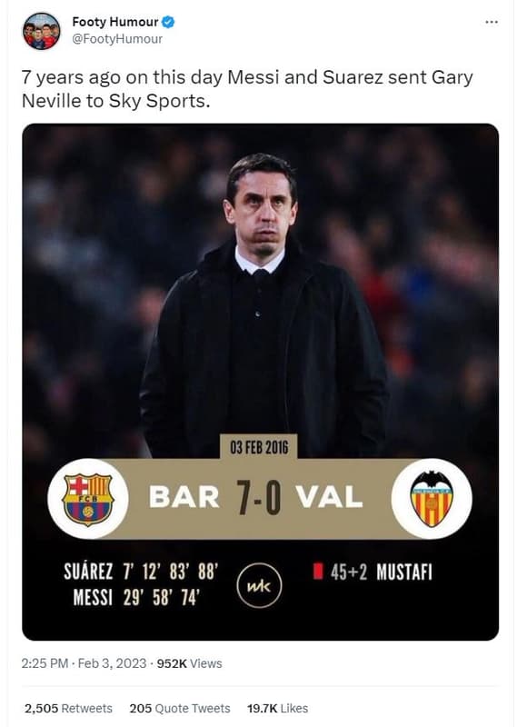 Footy humour footyhumour 7 years ago on this day messi and suarez sent gary nevi