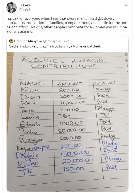 Ja loka _felsi speak for everyone when say that every man should get dowry quota