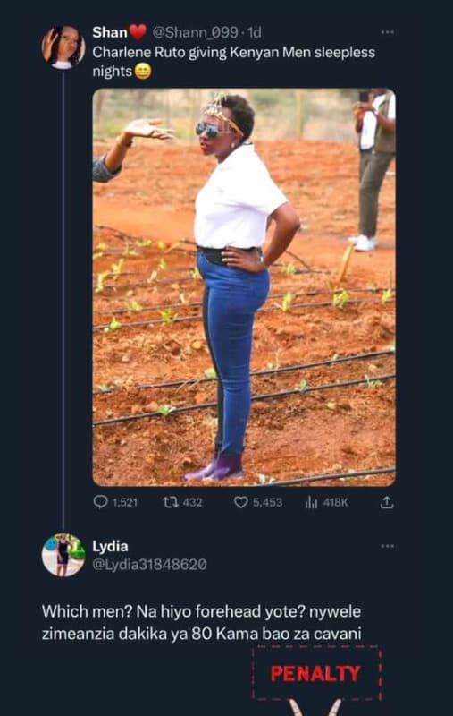 Shan shann 099 . 1d charlene ruto giving kenyan men sleepless nights 0 ,521 ll 4