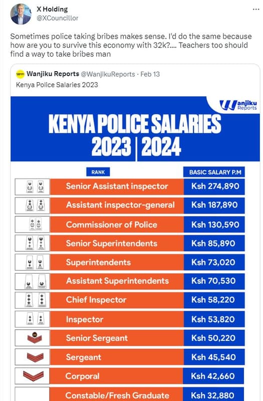 Xholding xcouncillor sometimes police taking bribes makes sense. i'd do the same