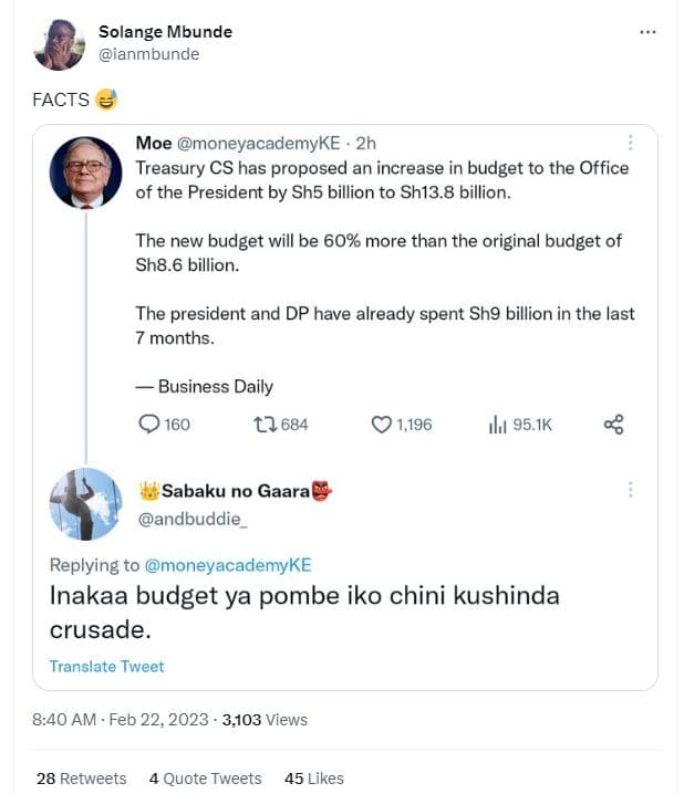 Solange mbunde ianmbunde facts moe moneyacademyke 2h treasury cs has proposed an