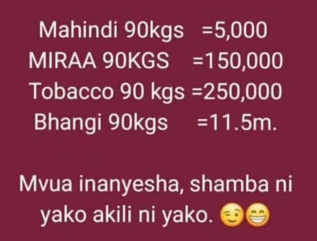 Mahindi 9okgs 5,000 miraa 9okgs 150,000 tobacco 90 kgs 250,000 bhangi 9okgs 211.
