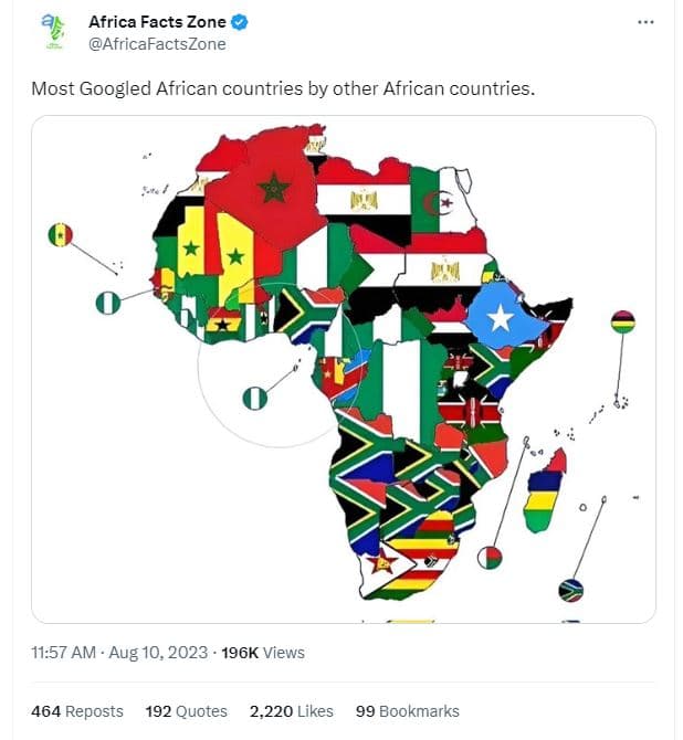 Africa facts zone africafactszone most googled african countries by other africa