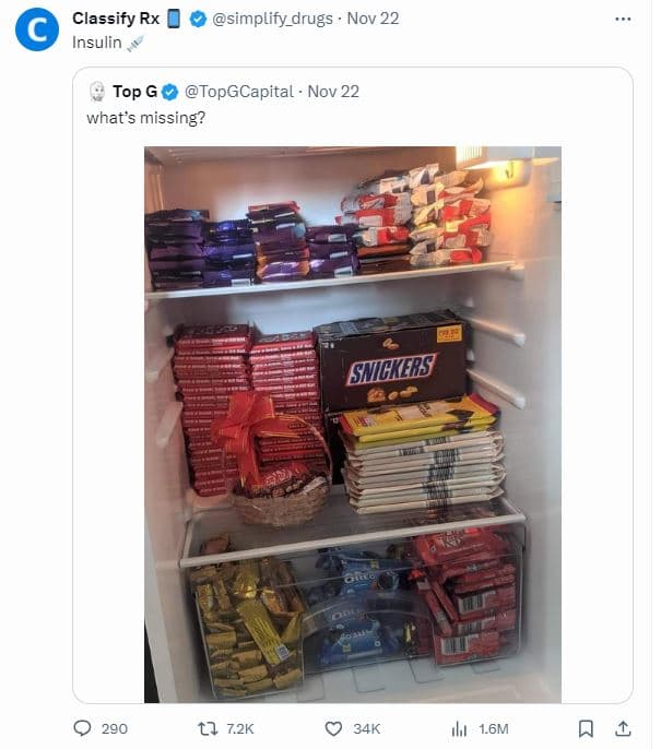 Classify rx insulin simplify_drugs nov 22 top topgcapital nov 22 what's missing?