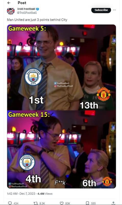 Post iroll football trollfootball subscribe man united are just 3 points behind