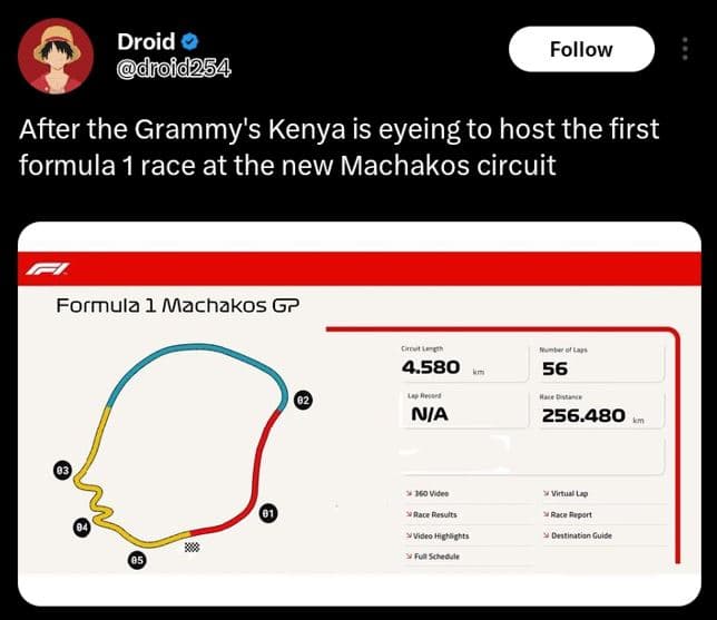 Droid drofd254 follow after the grammy's kenya is eyeing to host the first formu