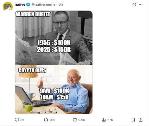 Naiive naiivememe 6h qarrenbuffet siook 150b cryfto guys 9amsiook 1oam 150 0 32