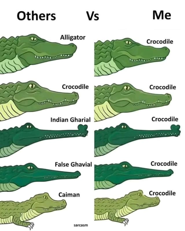 Others vs me alligator crocodile crocodile crocodile indian gharial crocodile fa