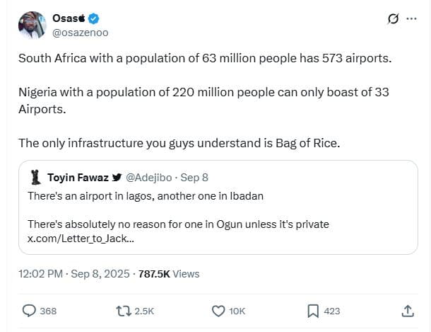 Osast osazenoo south africa with a population of 63 million people has 573 airpo