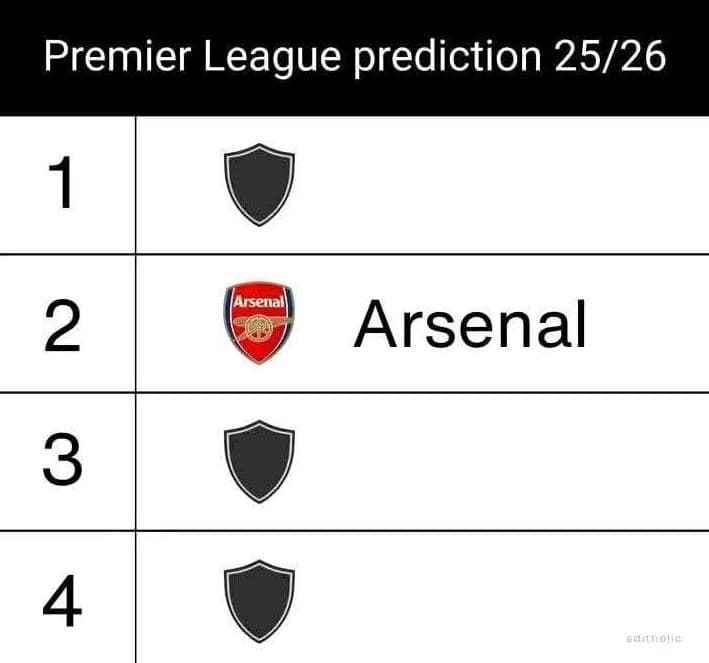 Premier league prediction 2526 1 arsenall 2 arsenal 3 4 boihohic