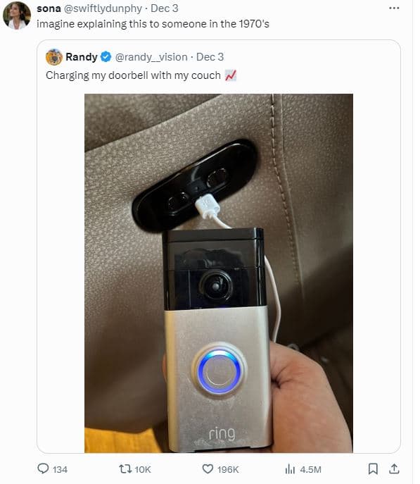 Sona swiftlydunphy dec 3 imagine explaining this to someone in the '5 randy rand