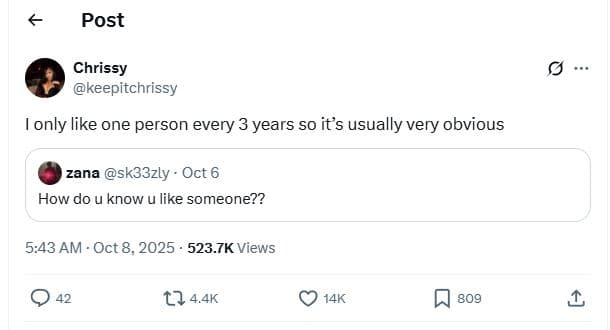 Post chrissy keepitchrissy only like one person every 3 years so its usually ver