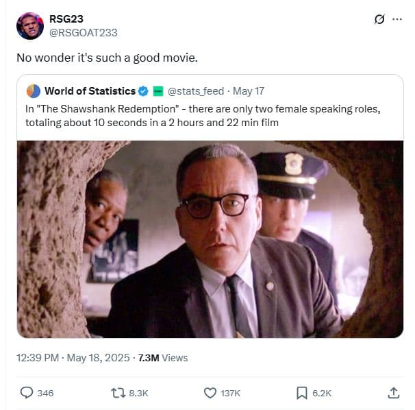 Rsg23 rsgoat233 no wonder it's such a good movie world of statistics stats_feed