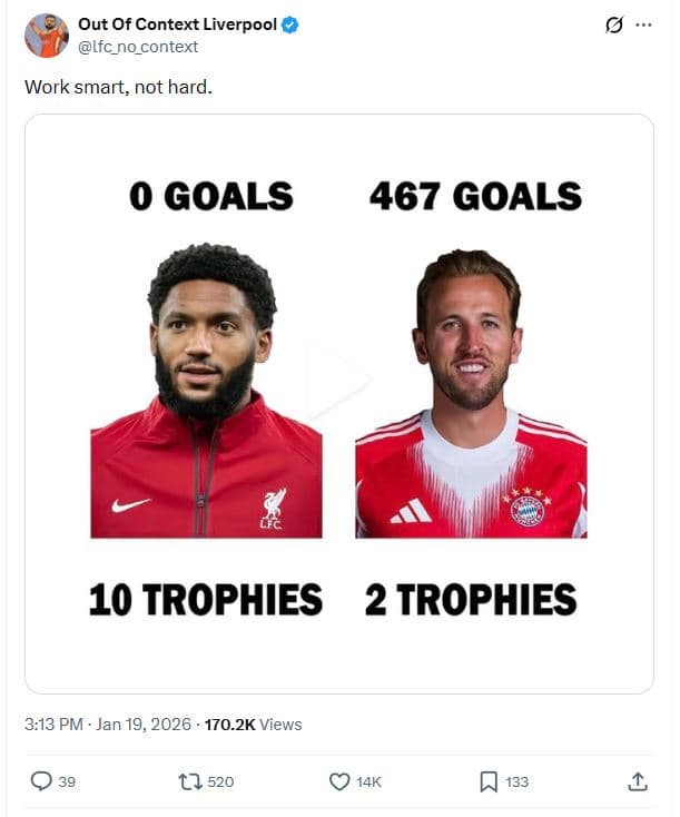 Out of context liverpool lfc_no_context work smart not hard. 0 goals 467 goals 1