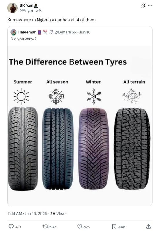 Brpkñ angle wix somewhere in nigeria a car has all 4 of them. haleemah did you k