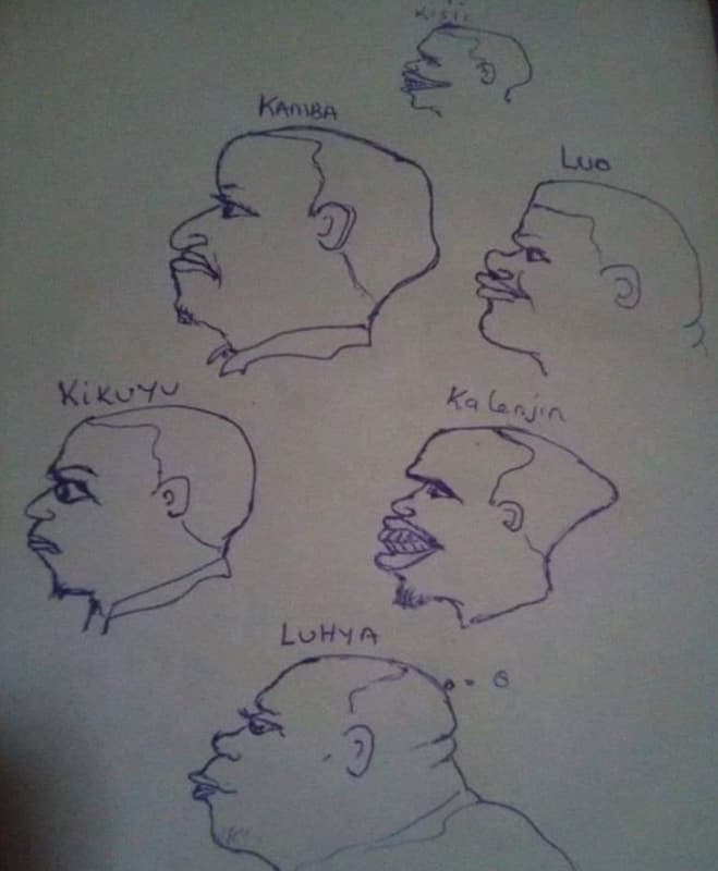 Kanba kikuyy ka laojn luhya luo