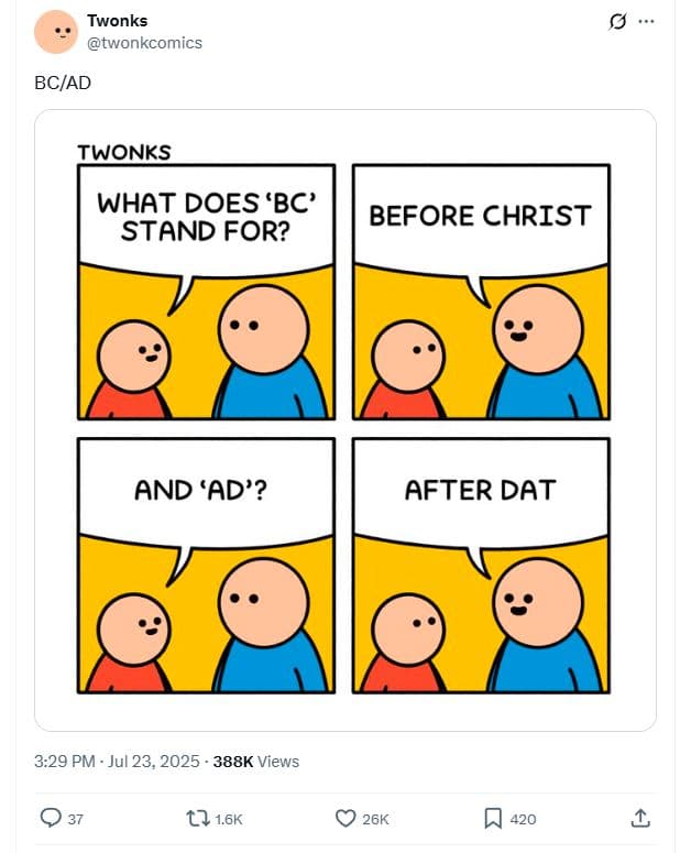 Twonks twonkcomics bcad twonks what does 'bc' stand for? before christ and 'ad'?